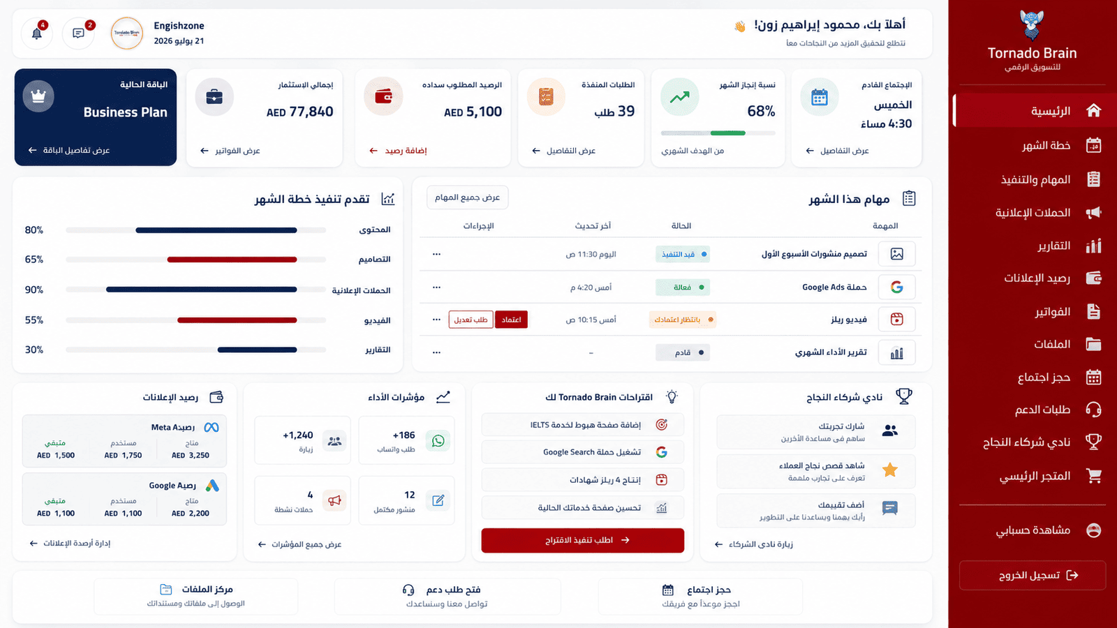 لوحة شركاء النجاح