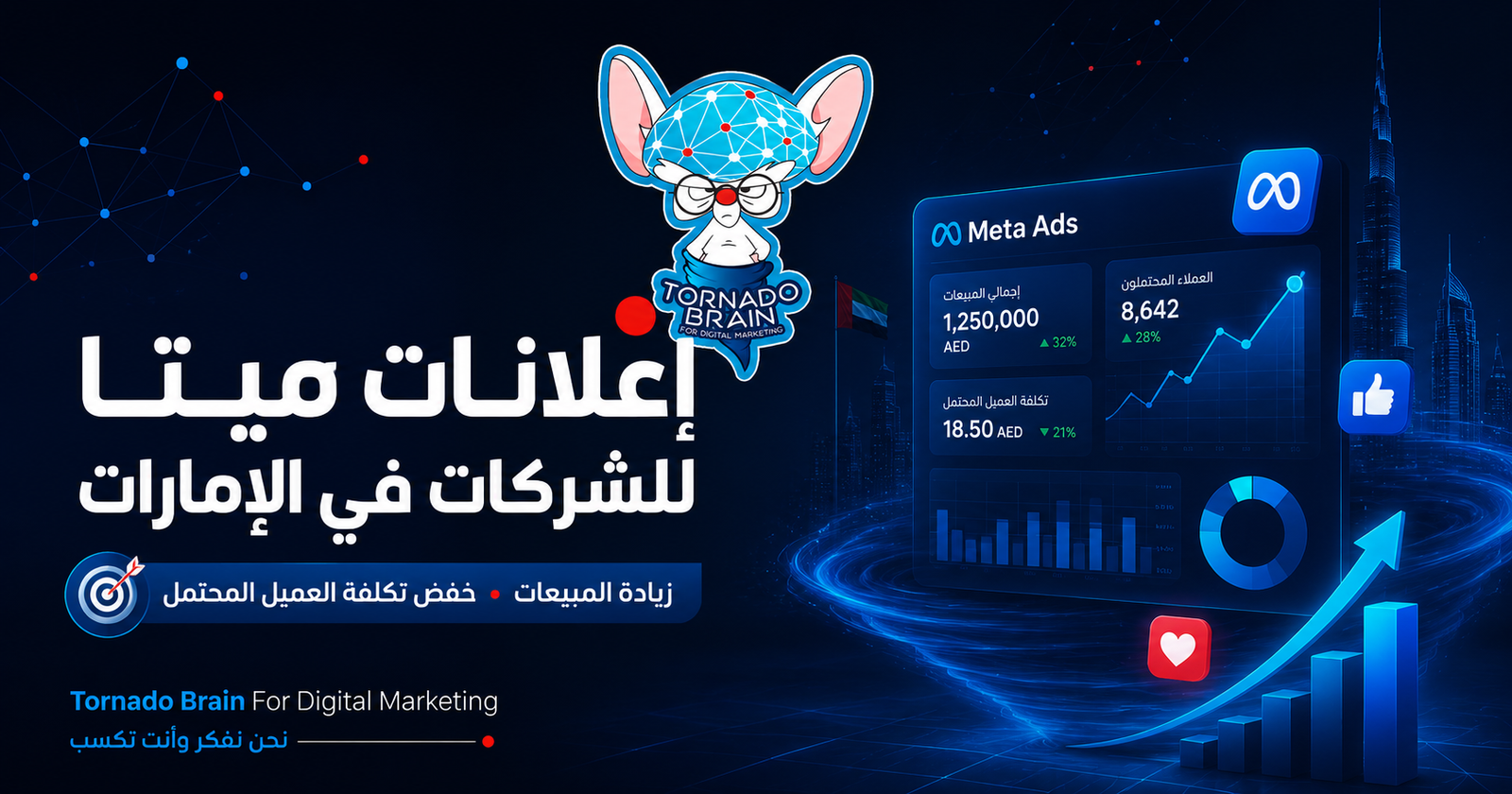 إعلانات ميتا للشركات في الإمارات: دليل زيادة المبيعات وخفض تكلفة العميل المحتمل