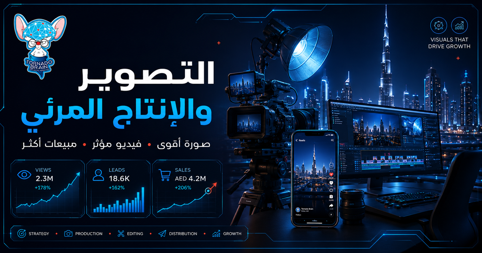التصوير والإنتاج المرئي في الإمارات: كيف تحول الفيديو والصورة إلى ثقة ومبيعات؟