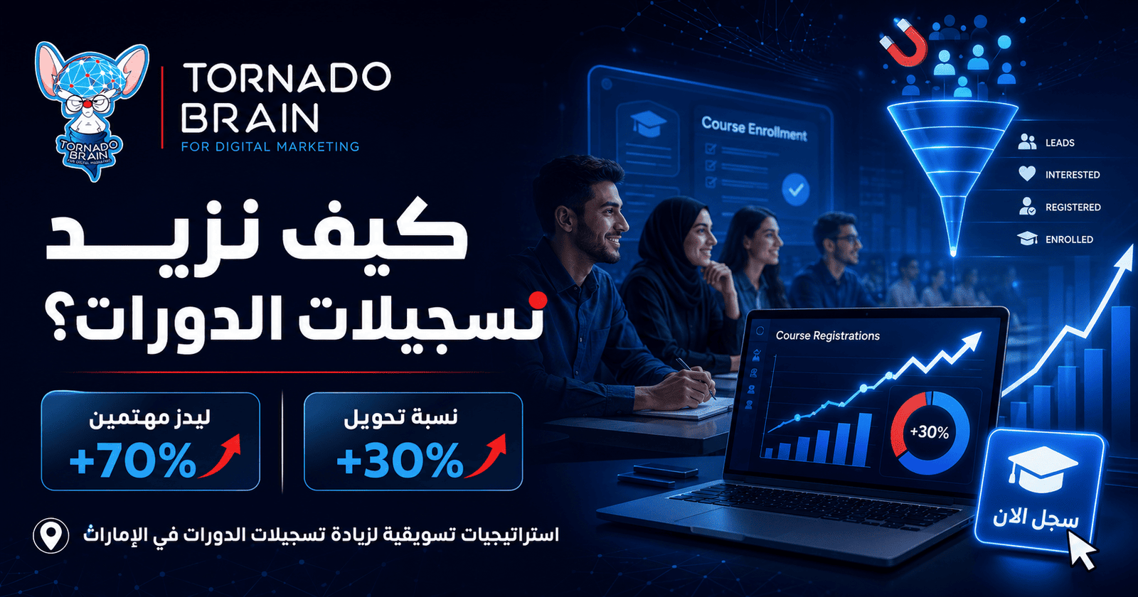 كيف نزيد تسجيلات الدورات؟ منظومة تحول المهتمين إلى طلاب مسجلين