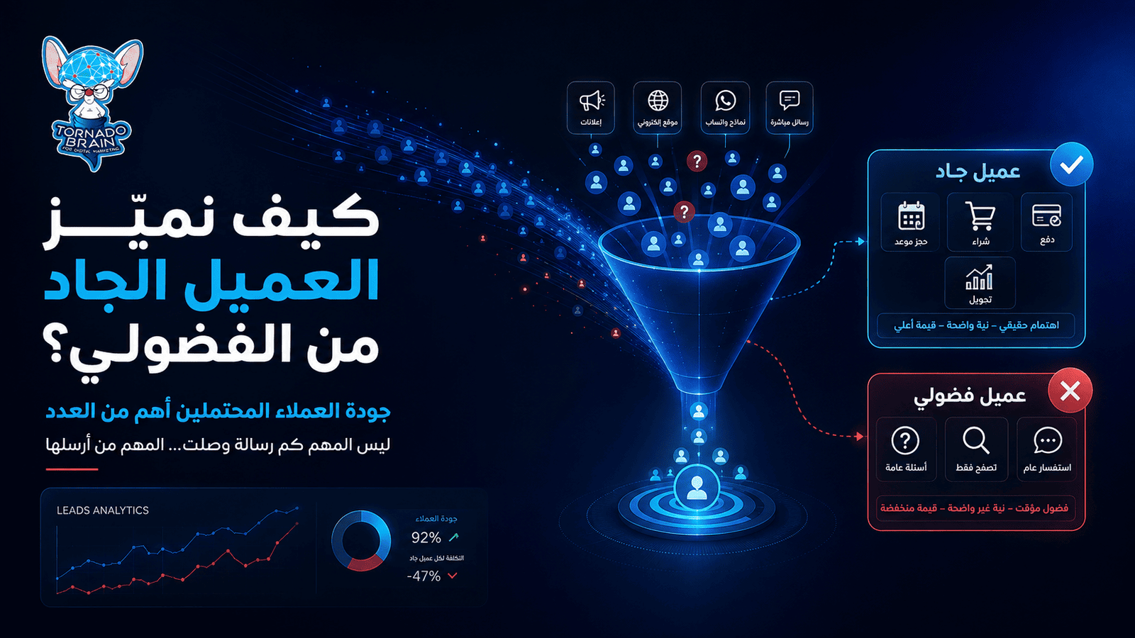كيف نميّز العميل الجاد من الفضولي؟