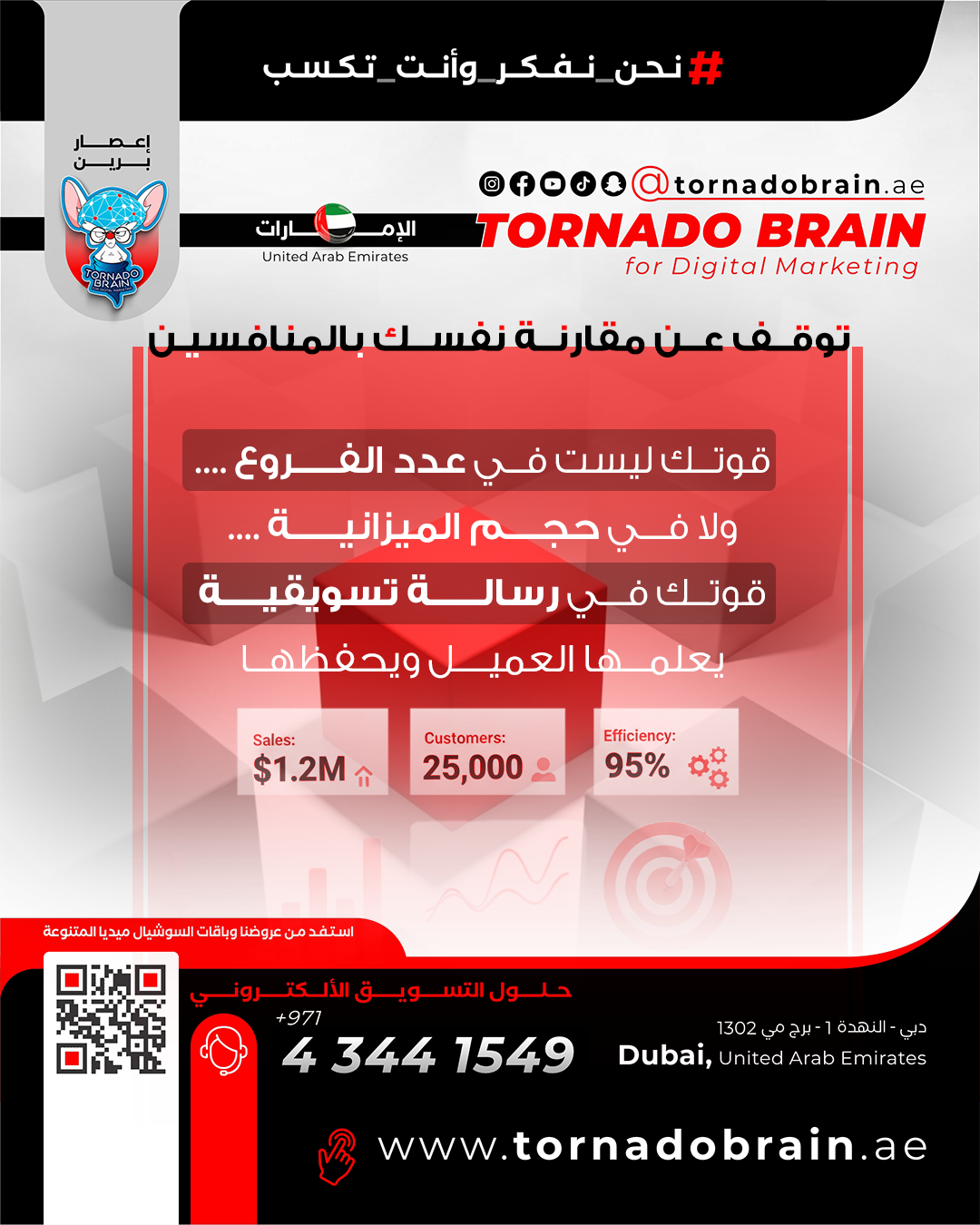 Business Plan | شريك نجاحك الدائم