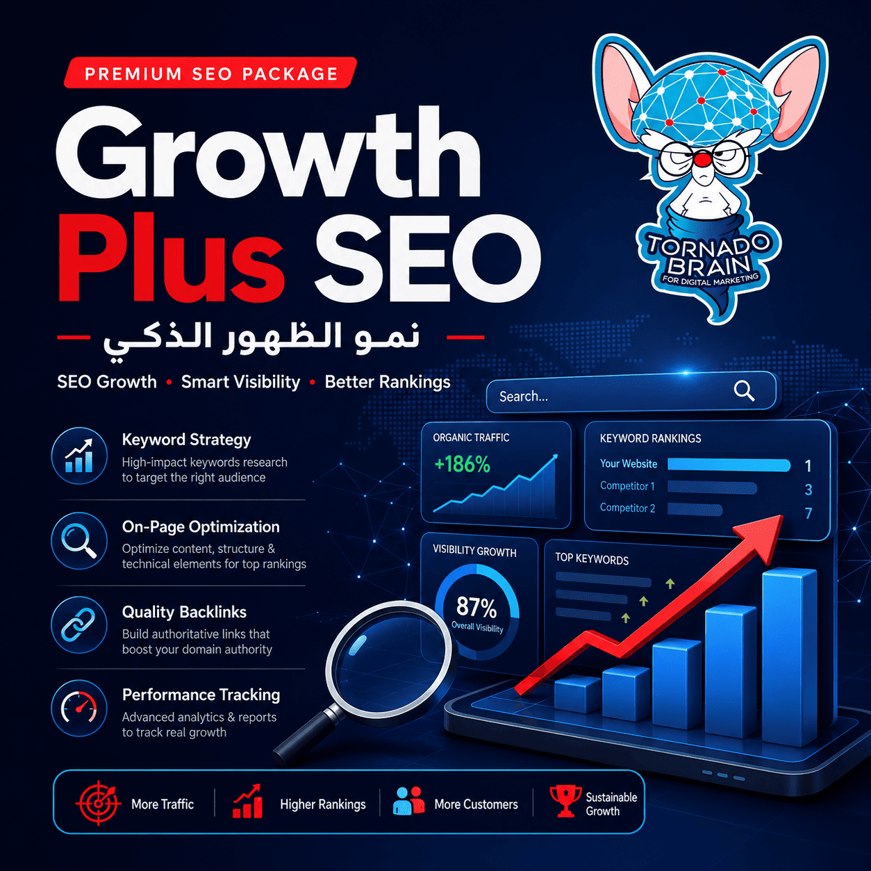 Growth Plus SEO | نمو الظهور الذكي