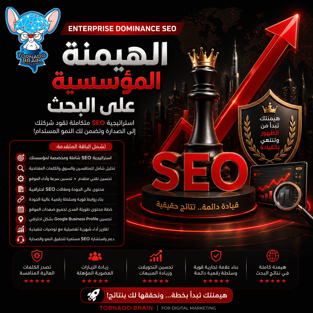 Enterprise Dominance SEO | الهيمنة المؤسسية على البحث